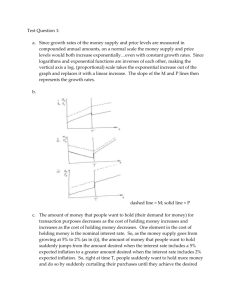 Test Question 1: a. Since growth rates of the money supply and price