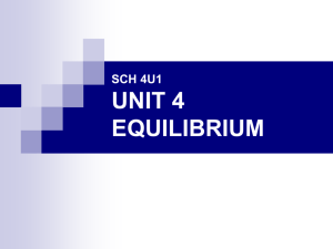 UNIT 4 EQUILIBRIUM