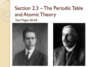 Section 2.3 * The Periodic Table and Atomic Theory