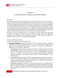 Beginning GAAP Trial Balance - The California State University
