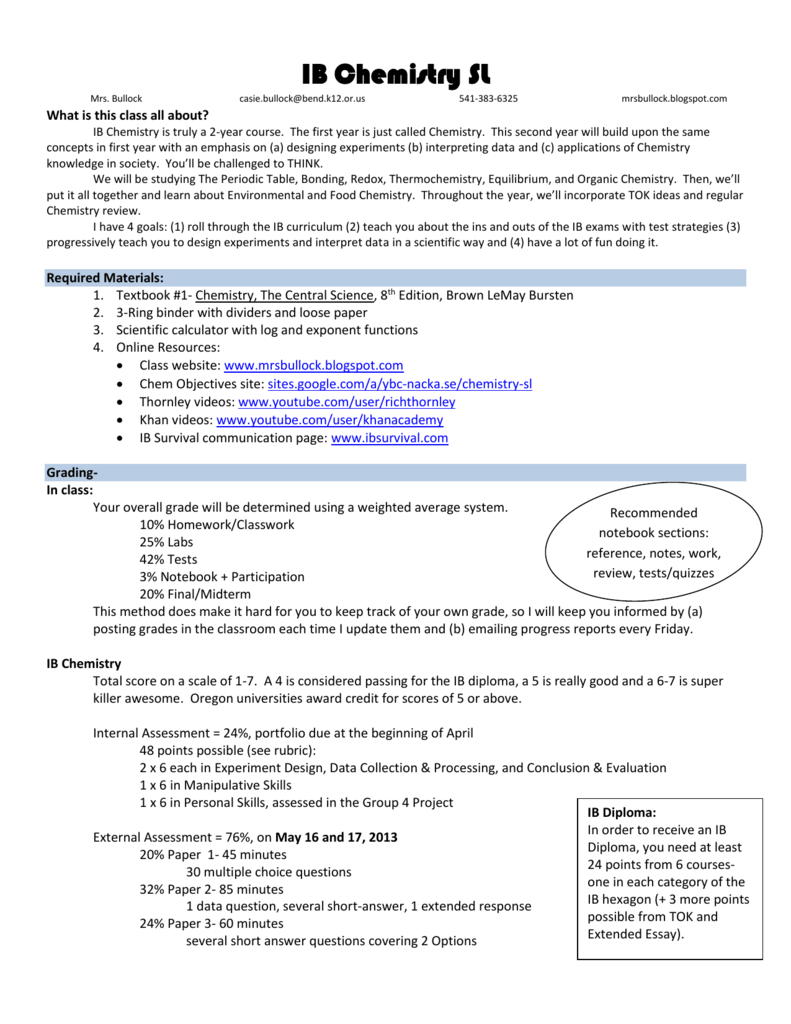 IB Chemistry Syllabus