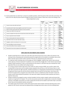 In a recent questionnaire we asked Year 11 classes to complete