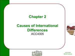 Chapter 2 Causes of International Differences