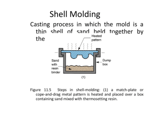 Shell Molding - SNS Courseware