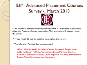 IU#1 Advanced Placement Class Survey