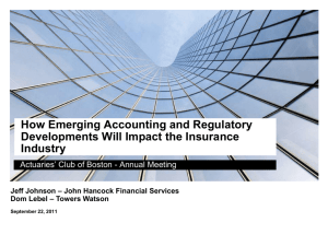 Financial reporting slides
