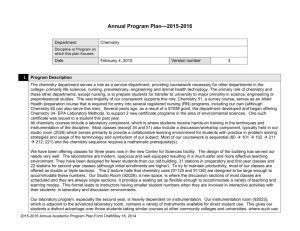 Chem_2015-2016 CHEMISTRY Annual Program