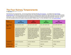 The Four Keirsey Temperaments
