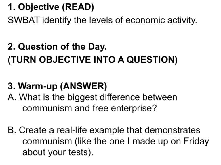 Levels Of Economic Activity