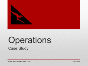Operations - Squarespace