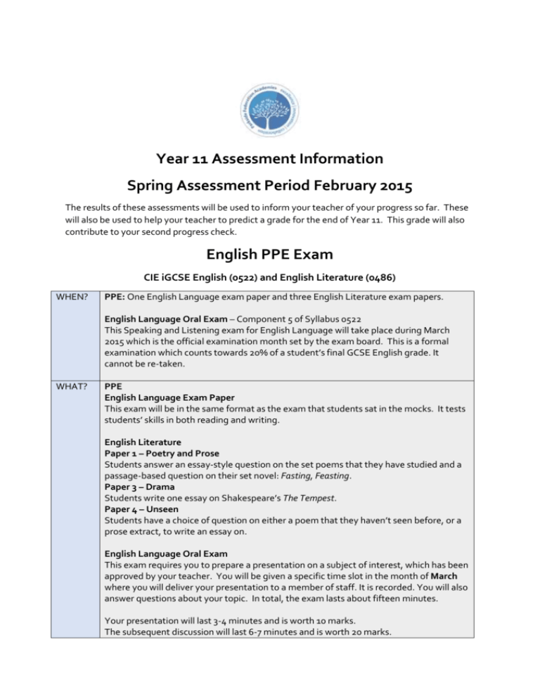 English Ppe Exam Parkside Federation
