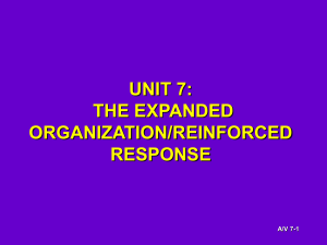 UNIT 7: THE EXPANDED ORGANIZATION/REINFORCED