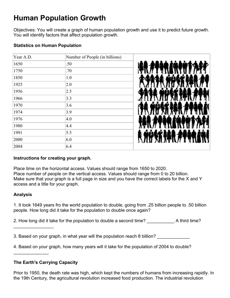 Human Population Growth Worksheet Answer