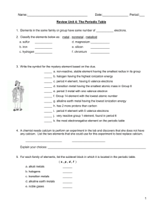 Unit 7 * Study Guide - Chemistry 1 at NSBHS
