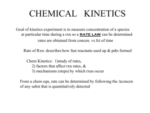 REACTION RATE LAWS