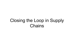 Closing the Loop in Supply Chains