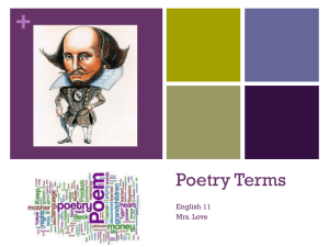 Poetry Terms PowerPoint