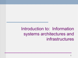 IT Architecture & Infrastructure