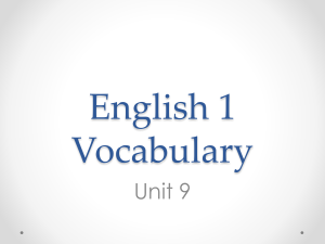 English 1 Vocabulary