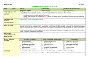 WN - S1 - Plan 1-4 - Glenmore Park Learning Alliance