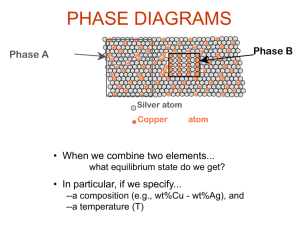 Phase Diagrams ppt