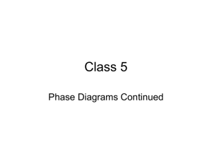 CHE 333 Class 5