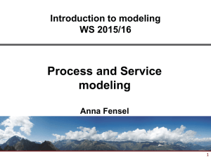 Service modelling