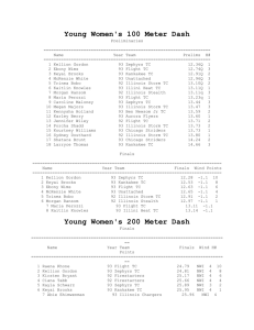 State Meet Results '10