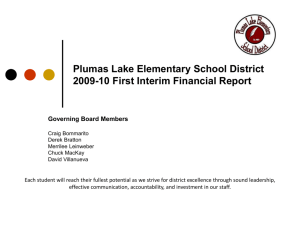 Beginning Fund Balance - Plumas Lake Elementary School District