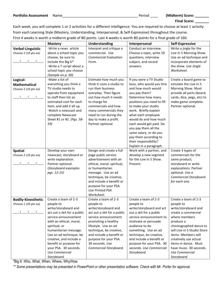 portfolio assessment examples