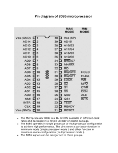 Pin diagram of 8086 microprocessor