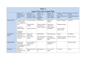 Year 3 Long Term Curriculum Plan Autumn 1( 1st September – 24th