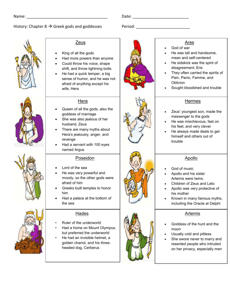 roman gods and goddesses names and powers