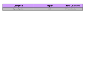 Campbell & Vogler Plot Design Worksheet