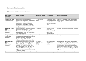 Supplement 4 Table of characteristics