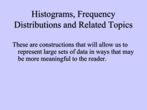 Notes on Histograms