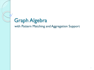 Graph Algebra