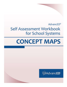 Self Assessment Workbook for School Systems – Concept Maps