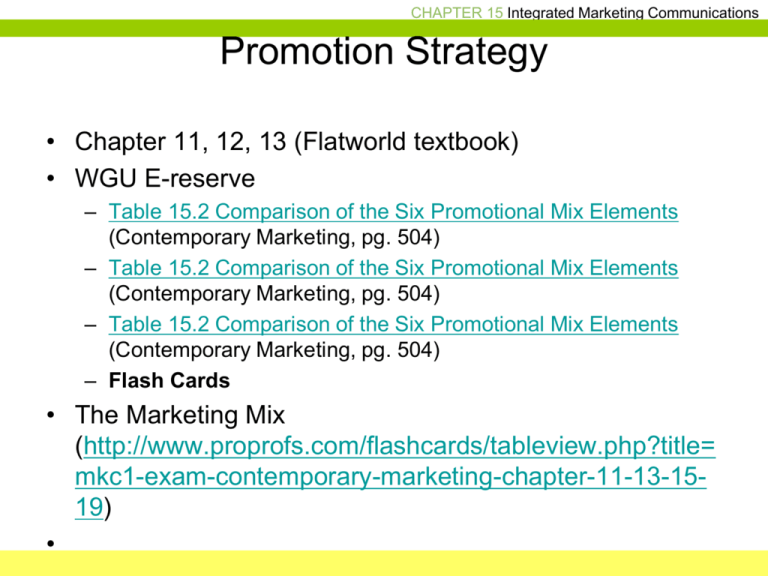 promotion strategy assignment