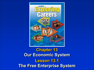 The Free Enterprise System PowerPoint