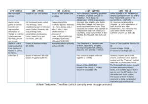 Timeline of the New Testament