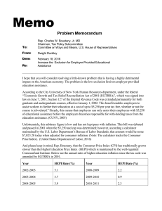 Dwight Dunkley Problem Memo Assignment