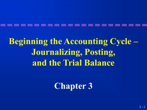 Beginning the Accounting Cycle – Journalizing, Posting, and the