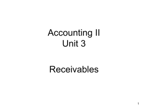 Accounting II Unit 3