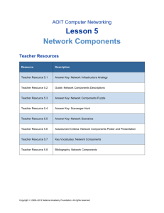 Networking_Lesson5_TeacherResource_061612