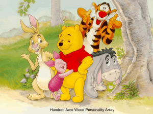 Kid Friendly Pooh Inventory