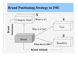 Brand Positioning Strategy in IMC