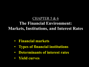 Chapter 4 Financial Markets