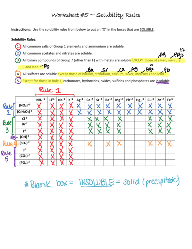solubility-rules-worksheet-key