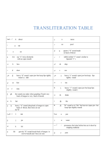 TRANSLITERATION TABLE A about أ + فتحة ن n nurse آ a cat و oo